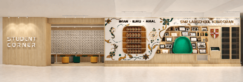Design Interior Study Corner & Wall of Fame SMP Labschool Kebayoran